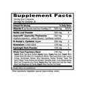 Allergy Health