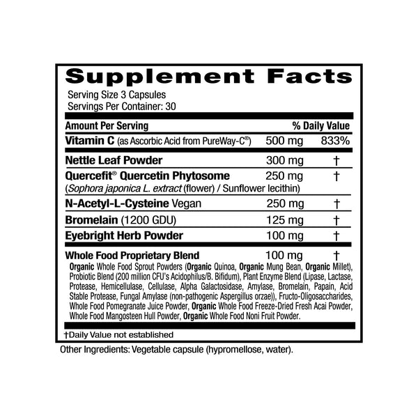 Allergy Health