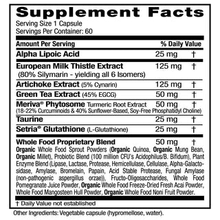 Liver Health