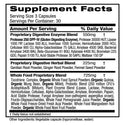 Digestive Health