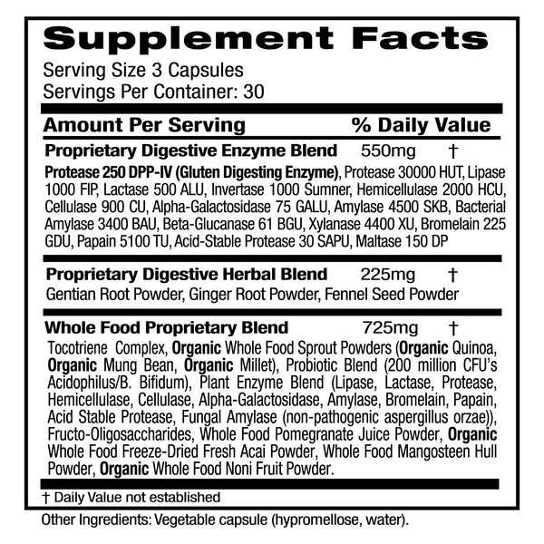 Digestive Health
