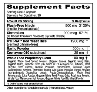 Cholesterol Health