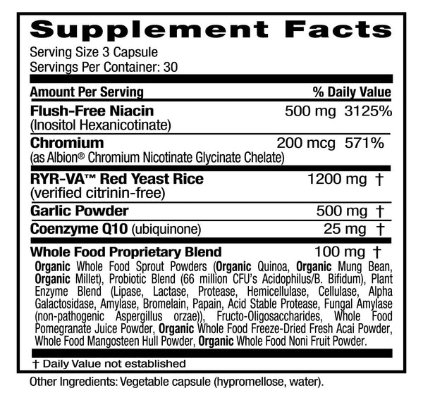 Cholesterol Health
