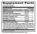 Allergy Health