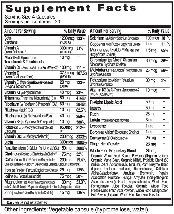 Prenatal Clinical Multi (120)