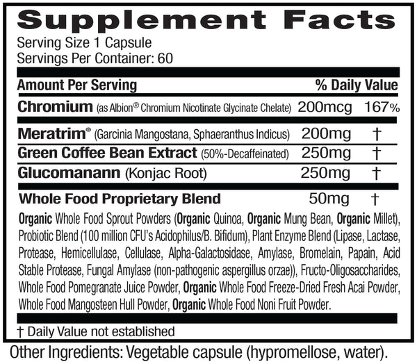 Weight Loss Health