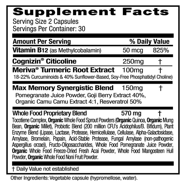 Memory Health