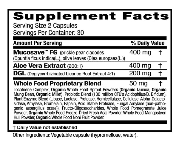 Reflux Health