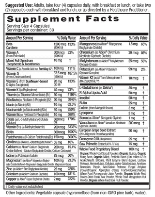 Men's 45+ Clinical Multi (120)