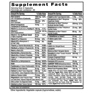 Women's 45+ Clinical Multi (120)