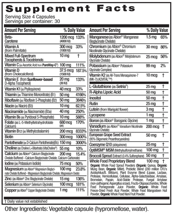 Women's 45+ Clinical Multi (120)