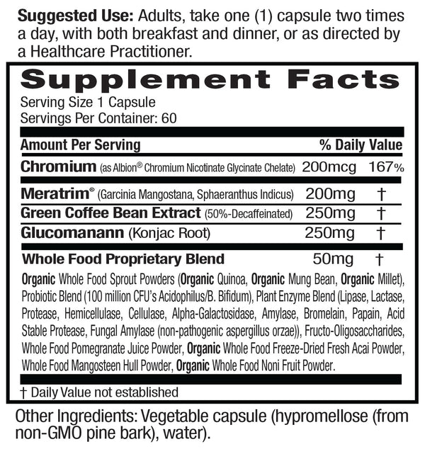 Weight Loss Health