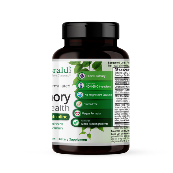 Memory Health