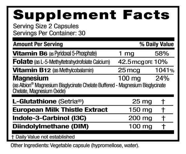 Estrogen Detox