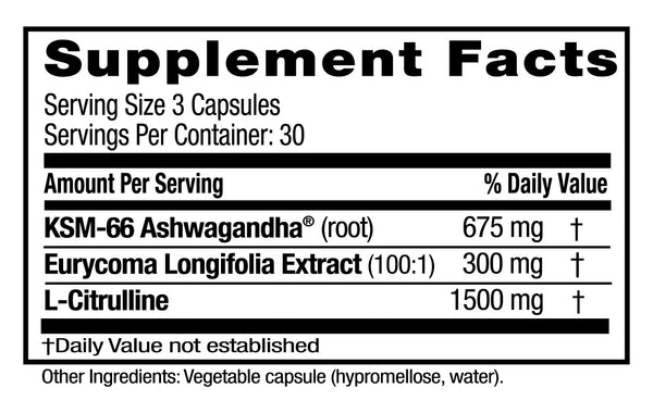 Testosterone Health