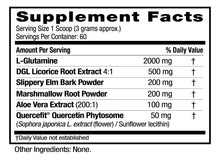 Leaky Gut Health | Emerald Labs