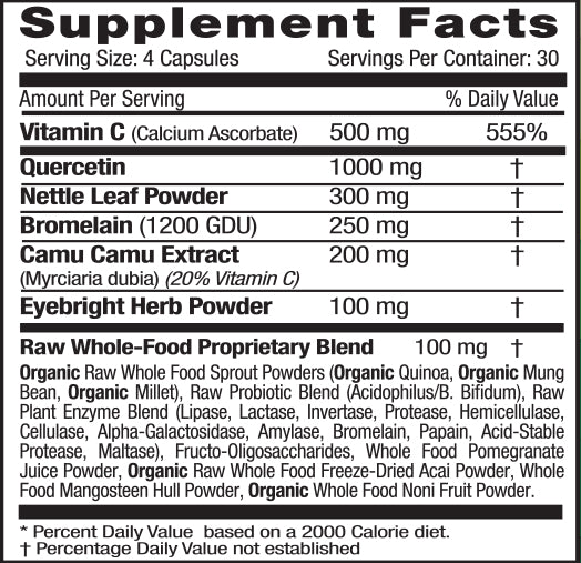 New & Improved Allergy Health