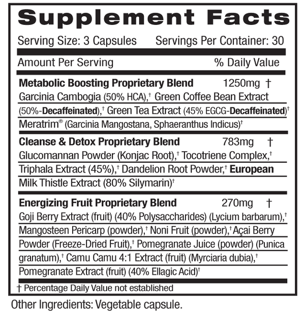 Emerald Diet & Cleanse Supplement Facts