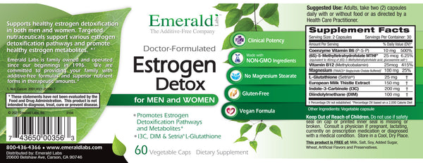 Estrogen Detox